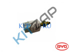 ������ ����-�������, R